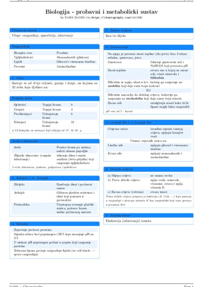 LaTeX (Compiled PDF)