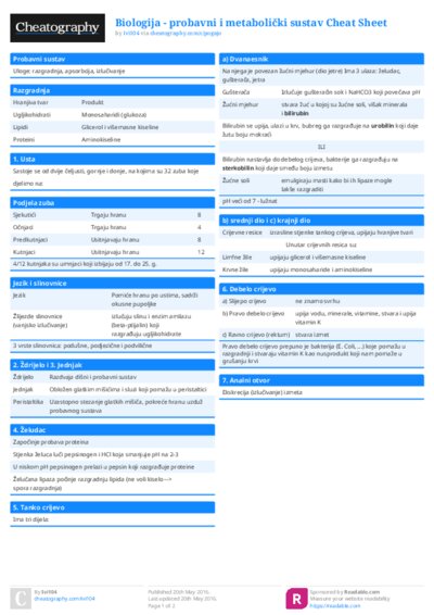 PDF (Colour) — Style 1