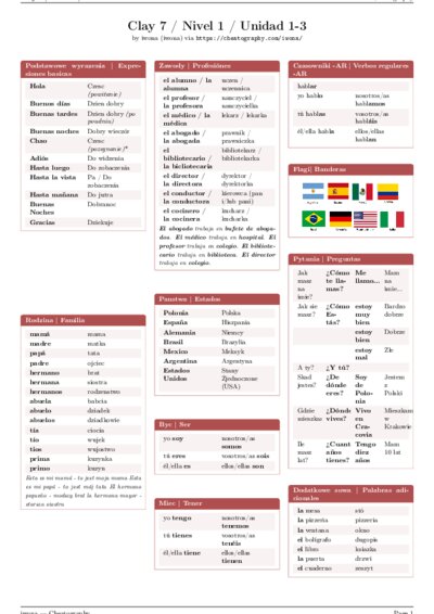 LaTeX (Compiled PDF)