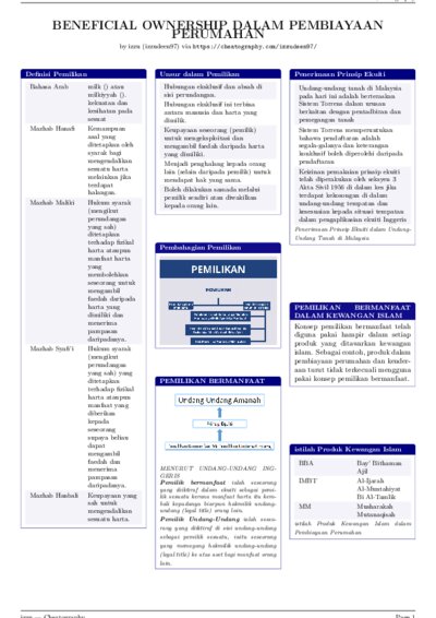 LaTeX (Compiled PDF)