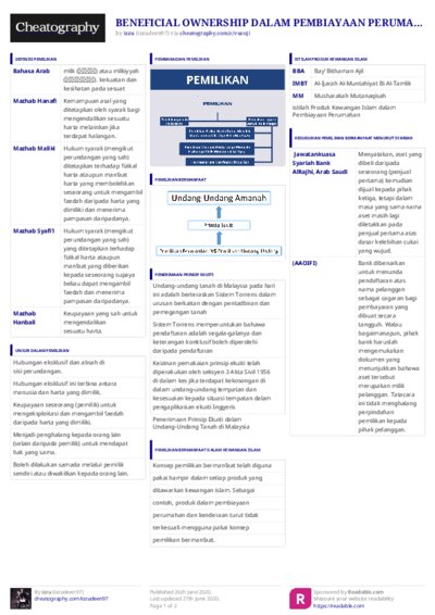 PDF (Colour) — Style 3