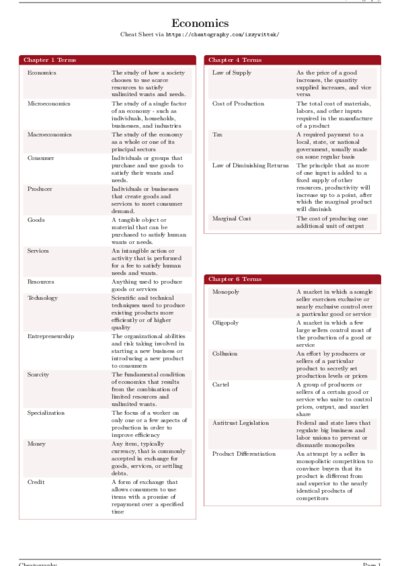 LaTeX (Compiled PDF)