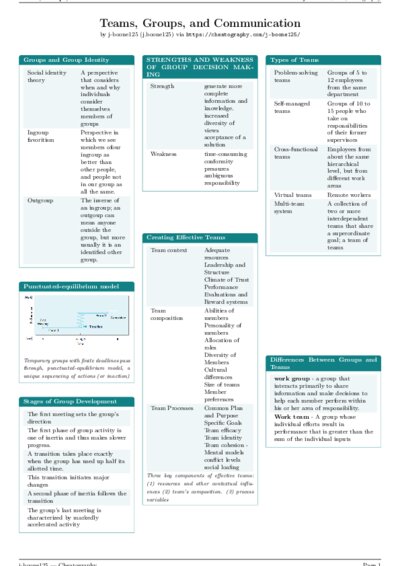 LaTeX (Compiled PDF)