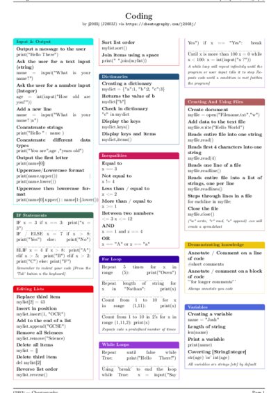 LaTeX (Compiled PDF)