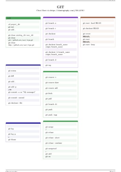 LaTeX (Compiled PDF)