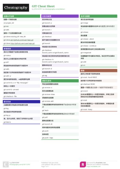 PDF (Colour) — Style 1