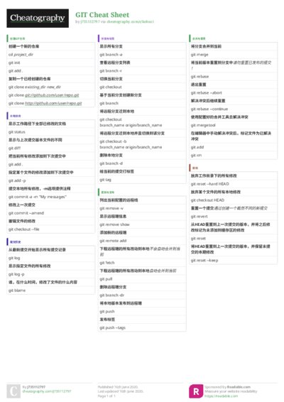 PDF (Colour) — Style 3