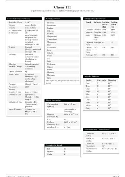 LaTeX (Compiled PDF)