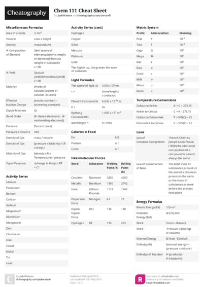 PDF (Colour) — Style 2