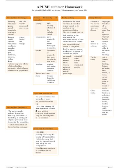 LaTeX (Compiled PDF)