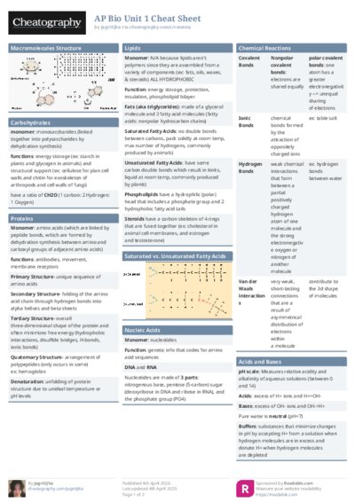 PDF (Colour) — Style 1