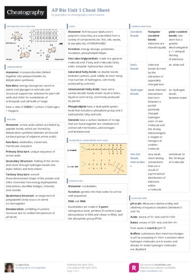 PDF (Colour) — Style 3