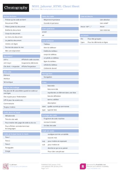 M101_Jakaeur_HTML Cheat Sheet