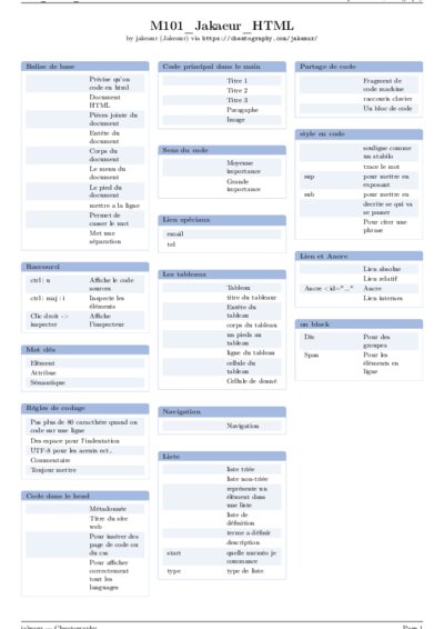 LaTeX (Compiled PDF)
