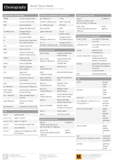 Bash Cheat Sheet