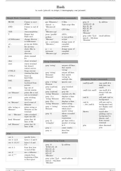 LaTeX (Compiled PDF)