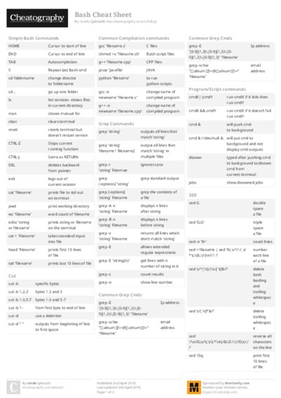 PDF (Colour) — Style 2