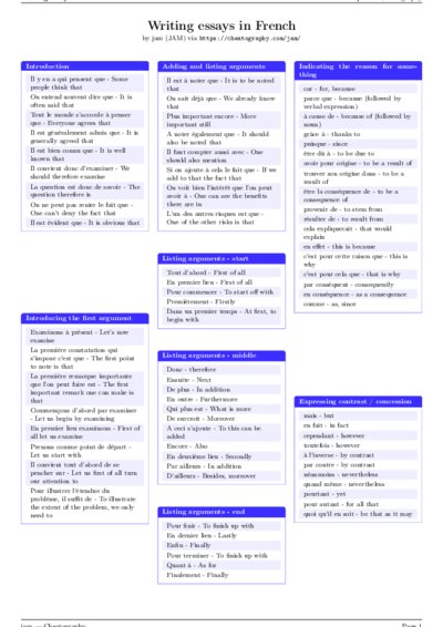 LaTeX (Compiled PDF)