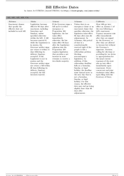 LaTeX (Compiled PDF)