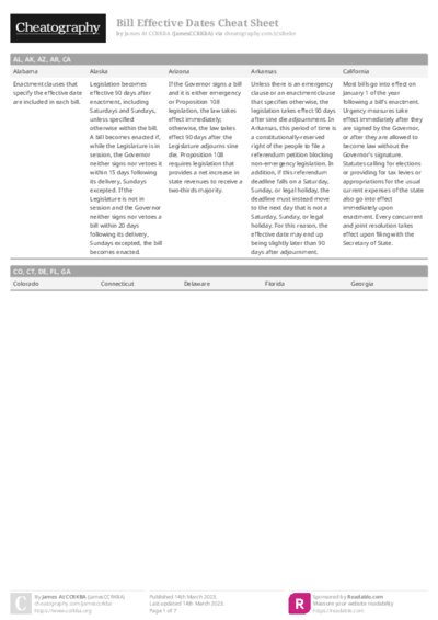 PDF (Colour) — Style 1