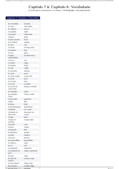LaTeX (Compiled PDF)