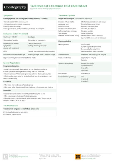 Treatment of a Common Cold Cheat Sheet