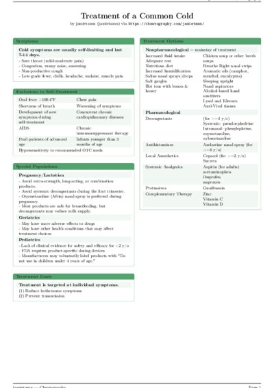 LaTeX (Compiled PDF)