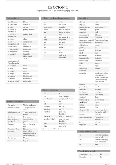 LaTeX (Compiled PDF)