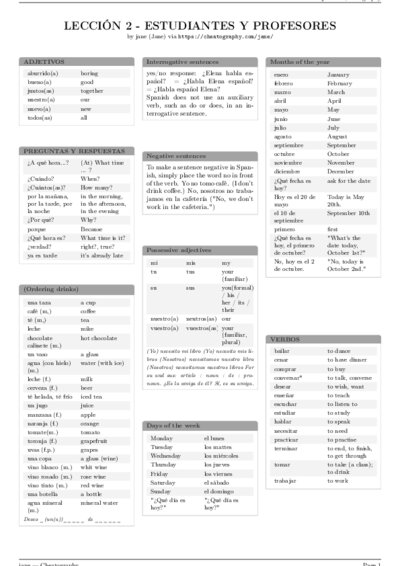 LaTeX (Compiled PDF)