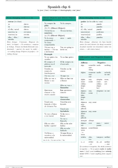 LaTeX (Compiled PDF)