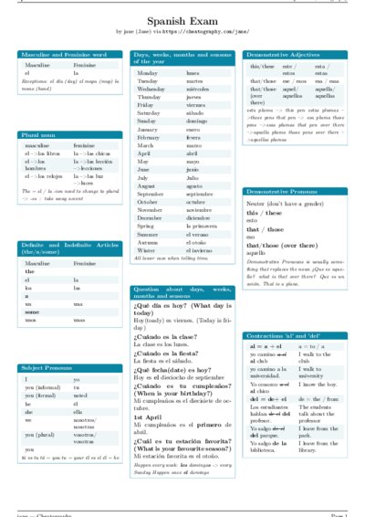 LaTeX (Compiled PDF)
