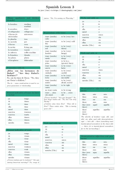 LaTeX (Compiled PDF)