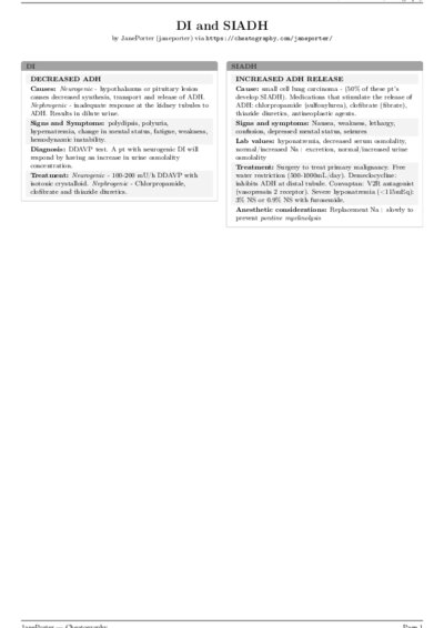 LaTeX (Compiled PDF)