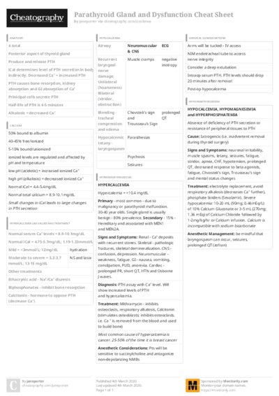 PDF (Colour) — Style 3