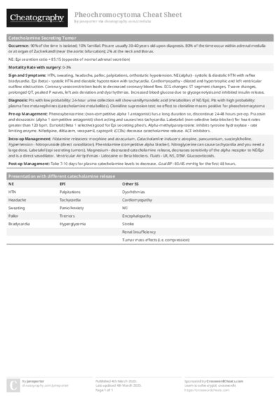 PDF (Colour) — Style 1
