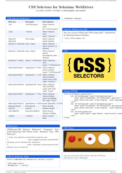 LaTeX (Compiled PDF)