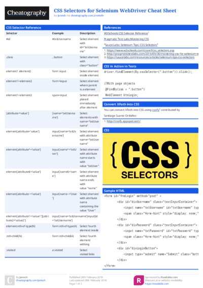 PDF (Colour) — Style 1