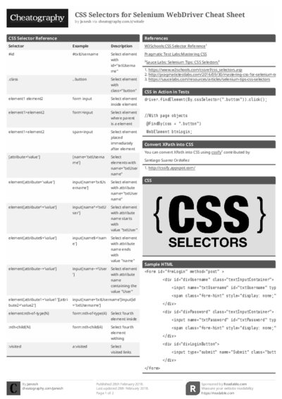 PDF (Black & white) — Style 1
