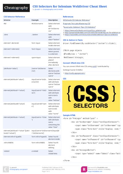 PDF (Colour) — Style 2