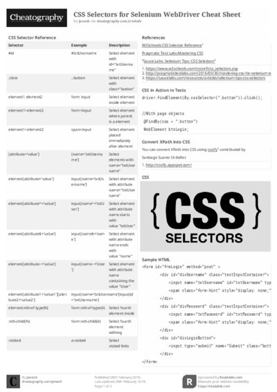 PDF (Black & white) — Style 2