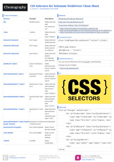 PDF (Colour) — Style 3