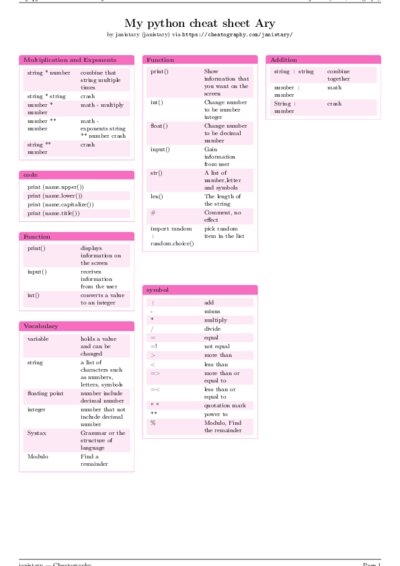 LaTeX (Compiled PDF)