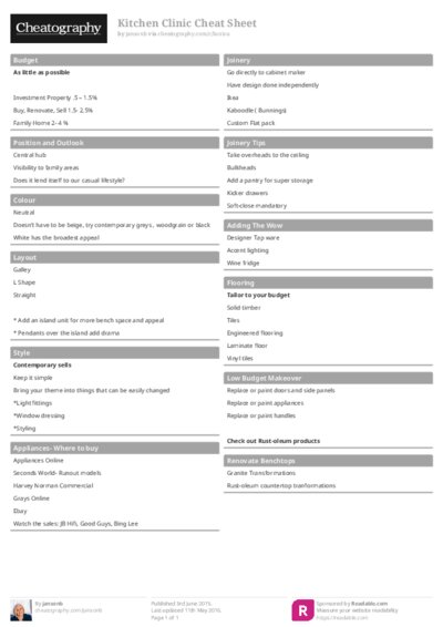 Kitchen Clinic Cheat Sheet