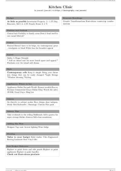 LaTeX (Compiled PDF)