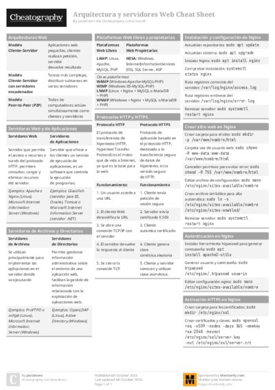 PDF (Colour) — Style 1
