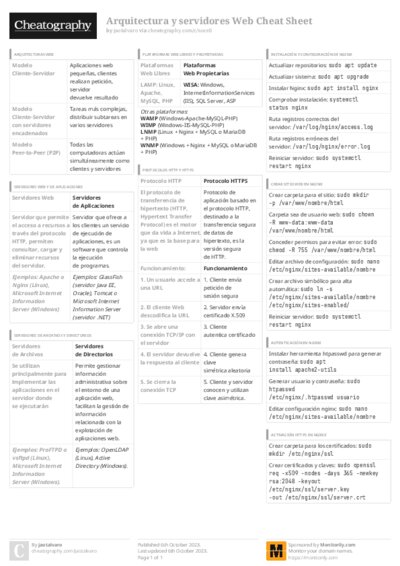 PDF (Colour) — Style 3