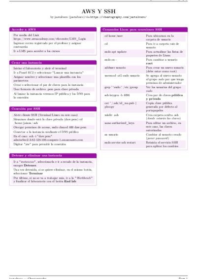 LaTeX (Compiled PDF)
