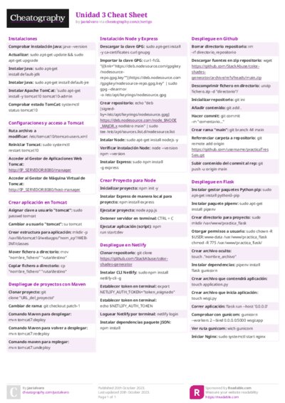 Unidad 3 Cheat Sheet
