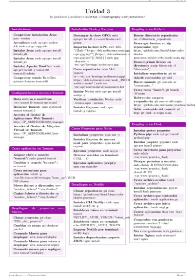LaTeX (Compiled PDF)