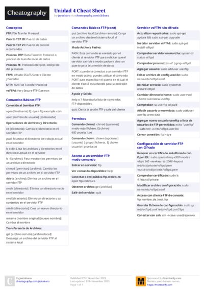 Unidad 4 Cheat Sheet